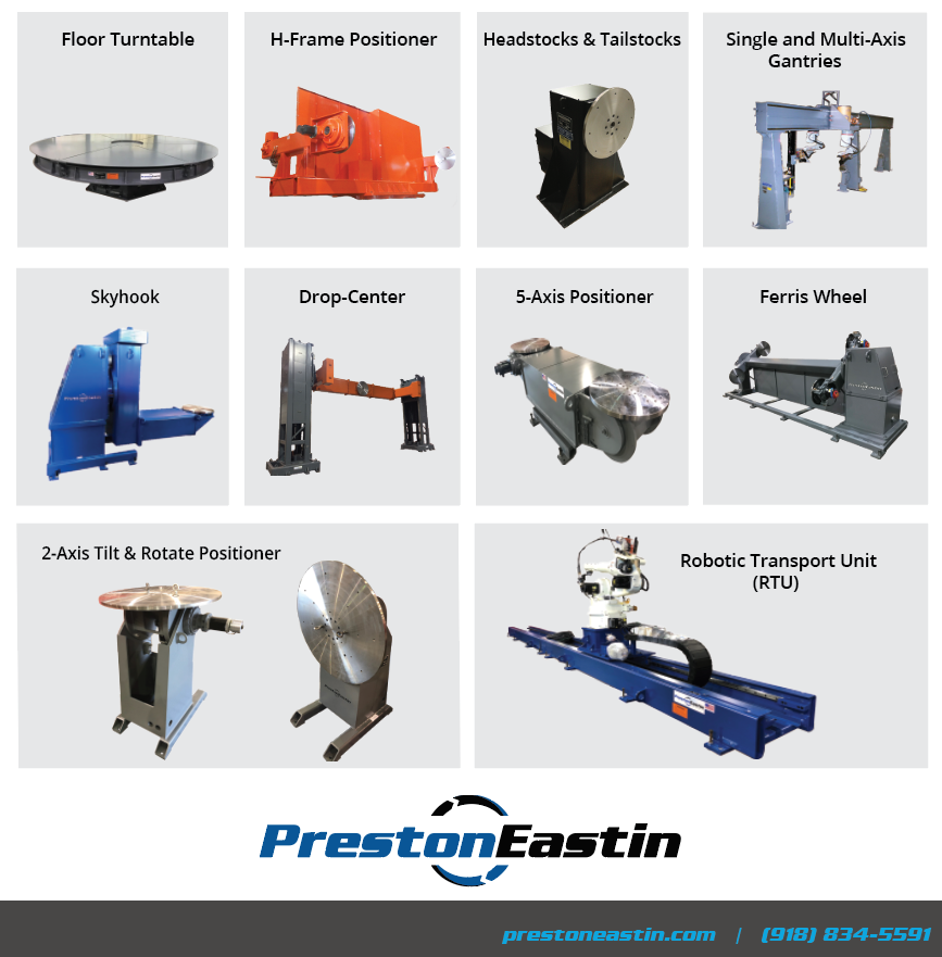 Preston Eastin Product Portfolio
